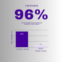 Viral hismile v-34 Whitening Strips